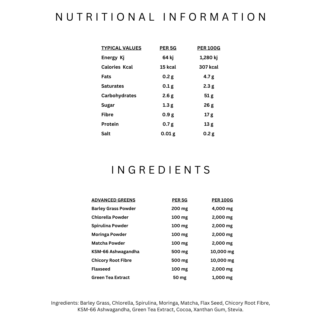 Advanced Greens |  Chocolate