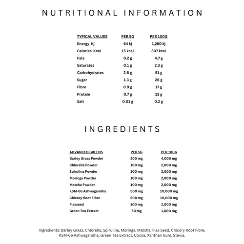 Advanced Greens |  Full Starter Kit